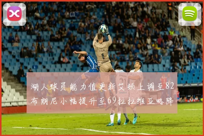 湖人球员能力值更新艾顿上调至82布朗尼小幅提升至69拉拉维亚略降至77